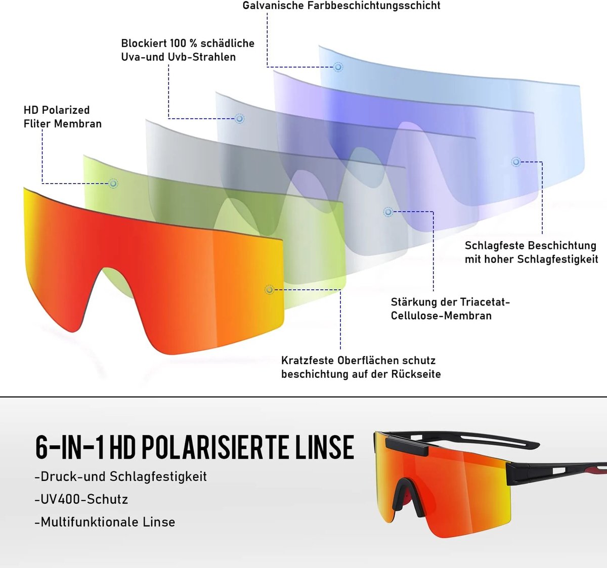Gepolariseerde sportbril met UV400 en TAC-lenzen